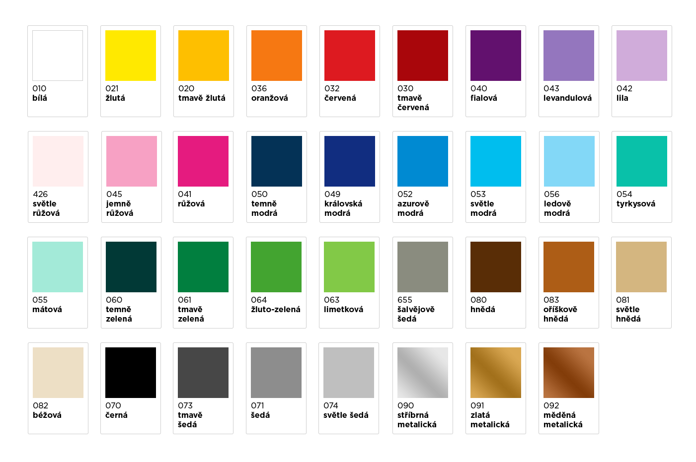 Never give up - samolepka na zeď