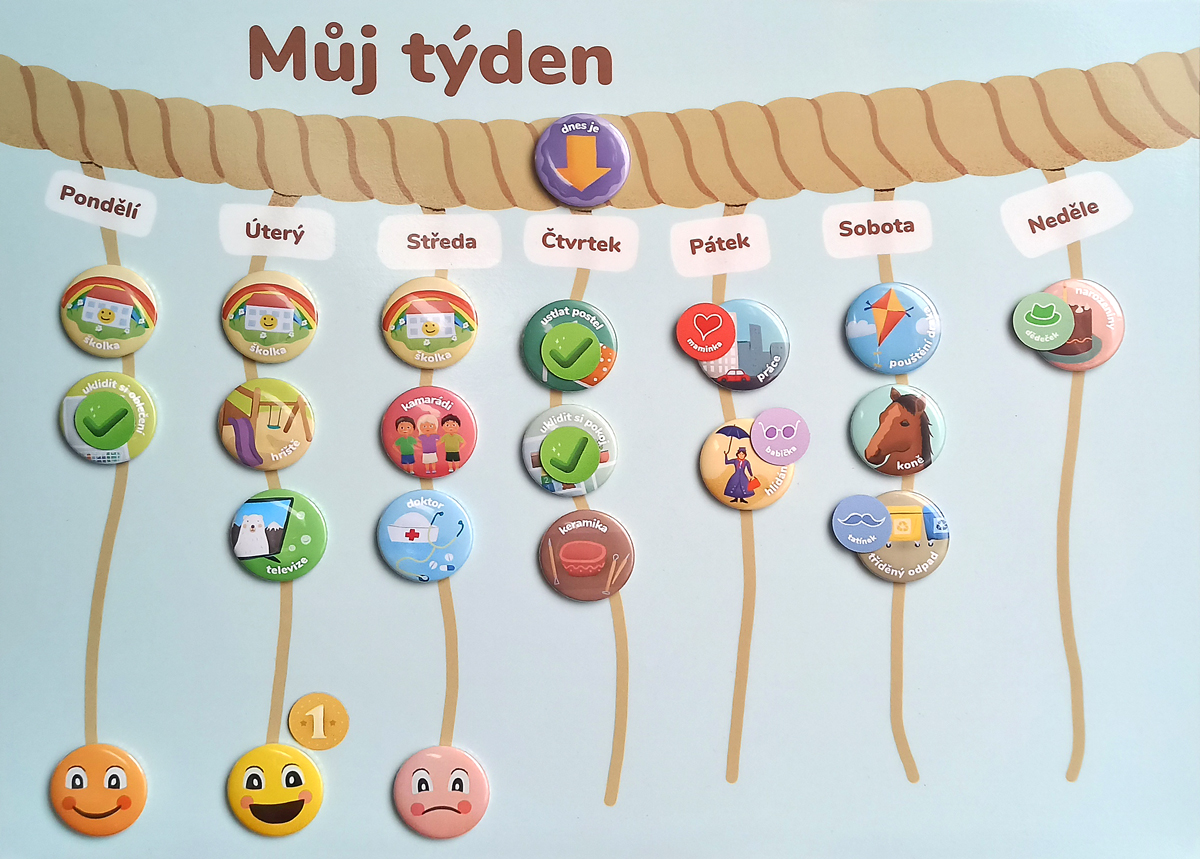 Bráška - magnet pro označení