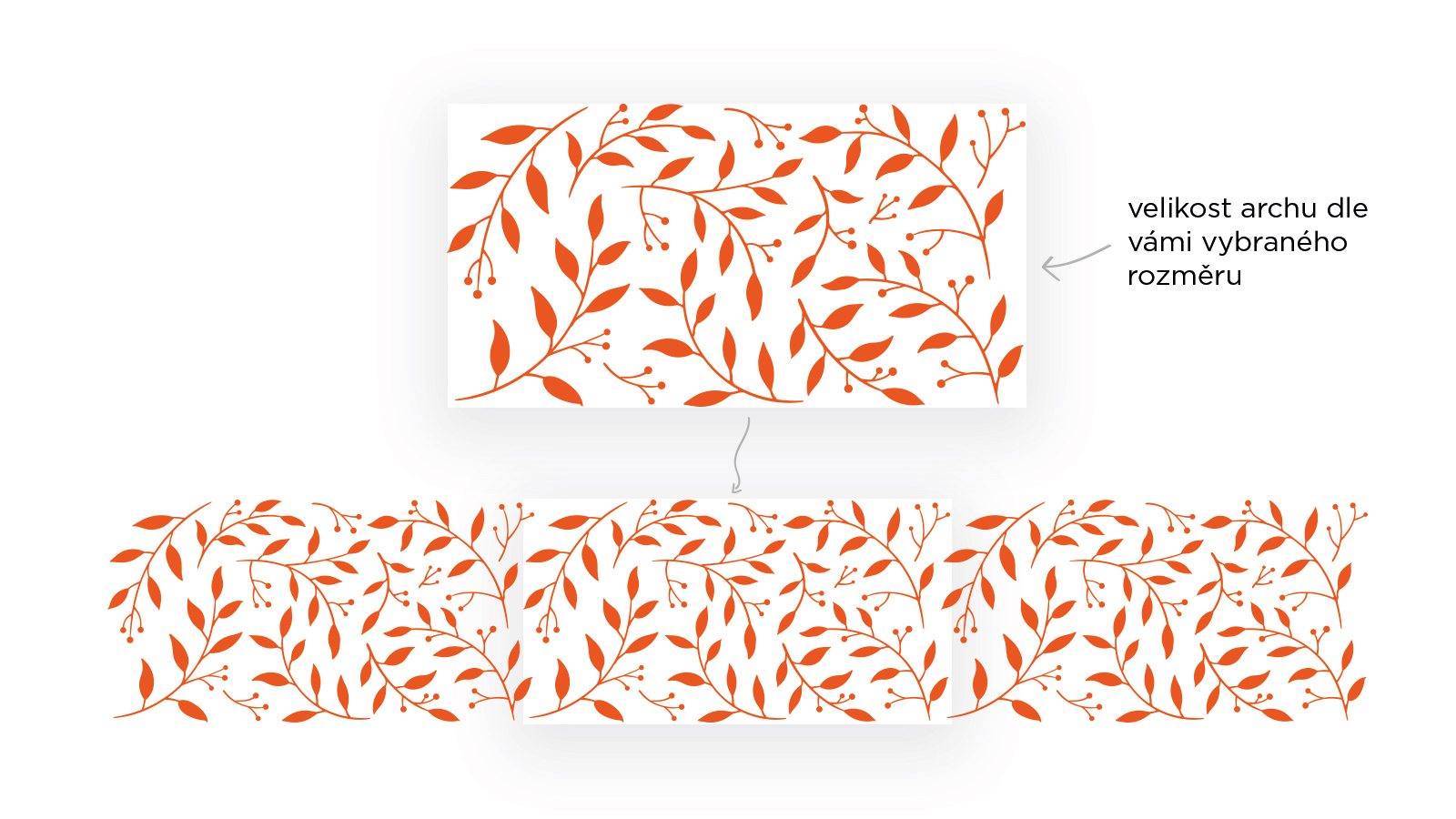 Větvičková tapeta - samolepka na zeď